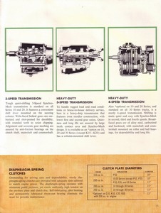 1963 Chevrolet Light Duty Trucks (Cdn)-15.jpg